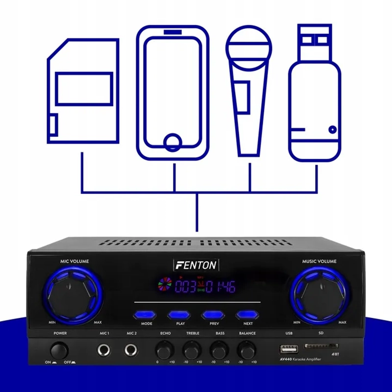 Main product banner