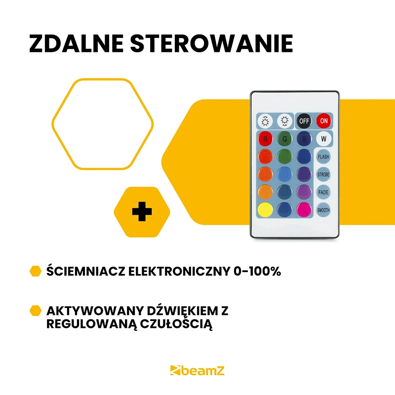 Main product banner