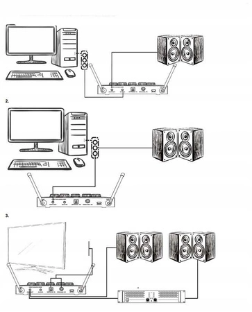 Zestaw do karaoke AV510 Vonyx