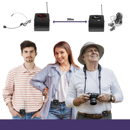 Bezprzewodowy System Tour Guide TG40 nadajnik+ 10 odbiorników Power Dynamics