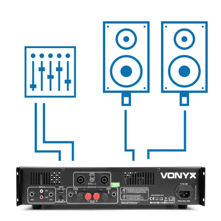 Wzmacniacz PA 2x 1000W VXA-2000 Vonyx