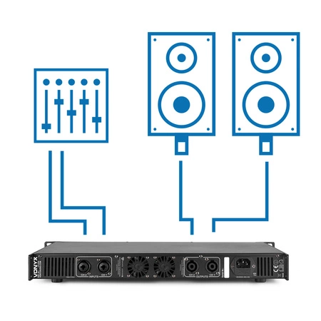 Wzmacniacz 2 x 250W VDA500 PA 1U