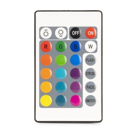 Zestaw reflektorów LED Par Comet M06 Fuzzix