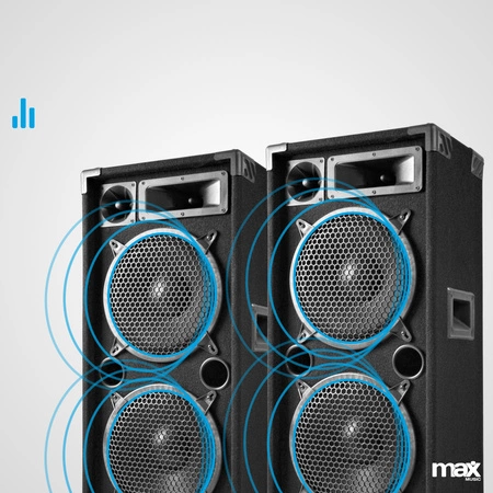 Zestaw: 2x Kolumna pasywna 3-drożna 1000W Max MAX210