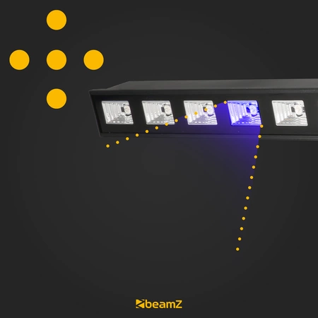 Belka oświetleniowa LED BAR UV BUV63 BeamZ