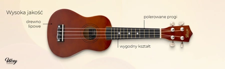 Zestaw: Ukulele sopranowe Max UKEY brązowe+ tuner dwie kostki struny pokrowiec