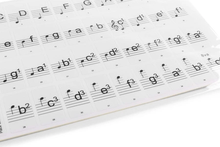 Naklejki na klawisze Klucze KB-KEY-zdejmowane nakładki na klawiaturę