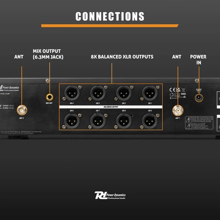 Zestaw mikrofonów bezprzewodowych UHF PD528B 8x bodypack Power Dynamics