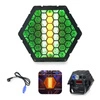 Reflektor LED Blinder Hexagon Pro COB LED SMD RGB Lucendi