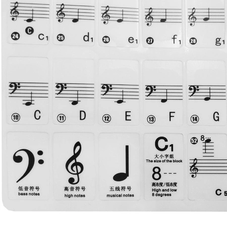 Naklejki na klawisze do pianina/keyboardu