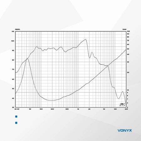 Głośnik niskotonowy Hi-Fi 8'' 250W 8 Ohm WP20 Fenton