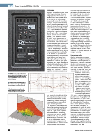 Kolumna aktywna 2x 15'' 800W Power Dynamics PD625A