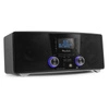 Radio stereofoniczne Cannes DAB+ CD FM BT Audizio