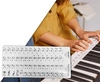Naklejki na klawisze do pianina/keyboardu