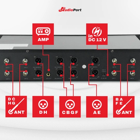 Zestaw mikrofonów konferencyjnych UHF Audioport SKF-08