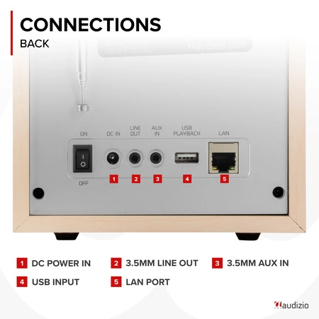 Radio internetowe DAB+/FM BT WIFI Canzo Audizio jasne drewno