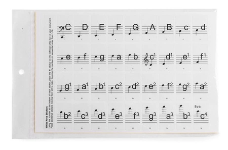 Naklejki na klawisze Klucze KB-KEY-zdejmowane nakładki na klawiaturę