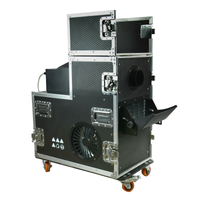 Hazer wodny - wytwornica mgły 5000W