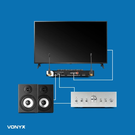 Zestaw do karaoke AV510 Vonyx