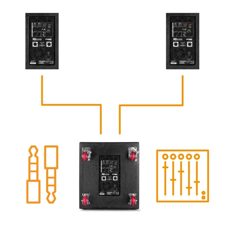 Zestaw nagłośnieniowy ComboSet 1800W subwoofer 18''18'' 2x kolumna 10" Power Dynamics