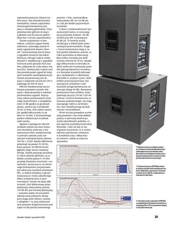 Kolumna aktywna 15'' 500W Power Dynamics PD615A