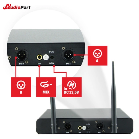 Zestaw mikrofonów bezprzewodowych UHF 2x nagłowny+ 2x krawatowy 2x bodypack+ stacja Audioport SU-740HH