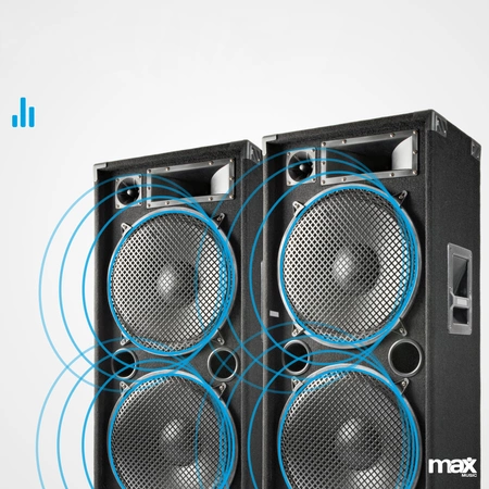 Zestaw: 2x Kolumna Pasywna MAX215 2x15"- 2000W zestaw