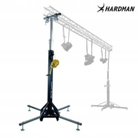 Wieża sceniczna statyw estradowy 1,7m- 4,3m udźwig 150kg Hardman