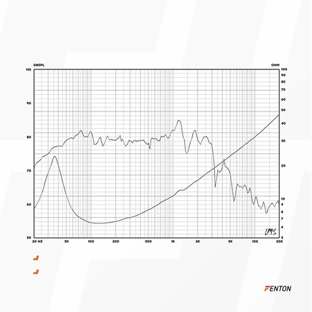Głośnik niskotonowy Hi-Fi 10'' 250W 8 Ohm Fenton