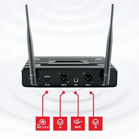 Zestaw mikrofonów bezprzewodowych doręcznych UHF+ stacja Audioport SU-750HH