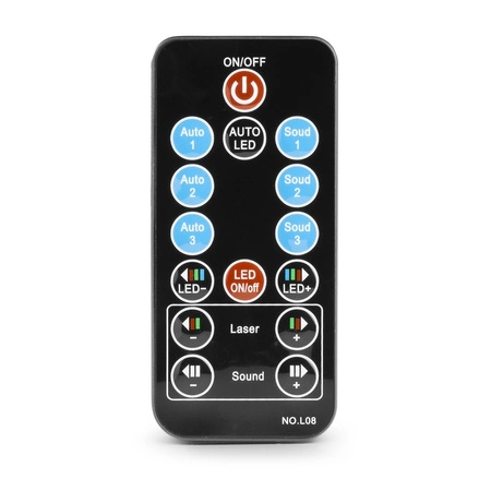 Laser Dahib Double RG Gobo z niebieską diodą LED