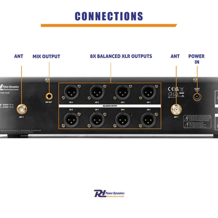 Zestaw mikrofonów bezprzewodowych Power Dynamics UHF PD528 z 8 mikrofonami ręcznymi
