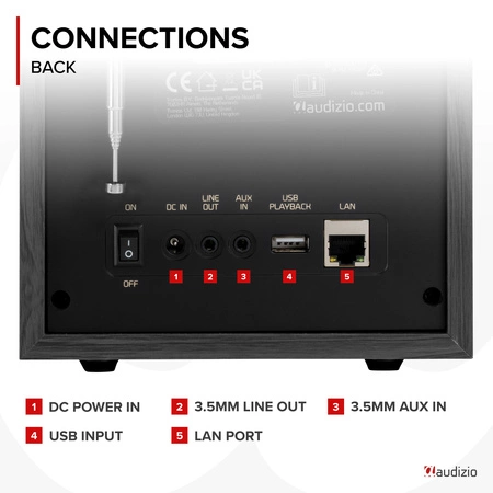 Radio internetowe DAB+/FM BT WIFI Canzo Audizio ciemnoszare