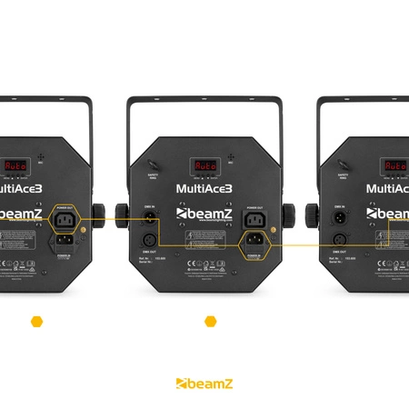 Efekt oświetleniowy LED MultiAce3 3 w 1 Beamz
