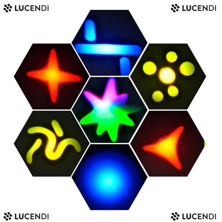 Głowa ruchoma BEAM230 lampa wyładowcza 7R 230W Lucendi